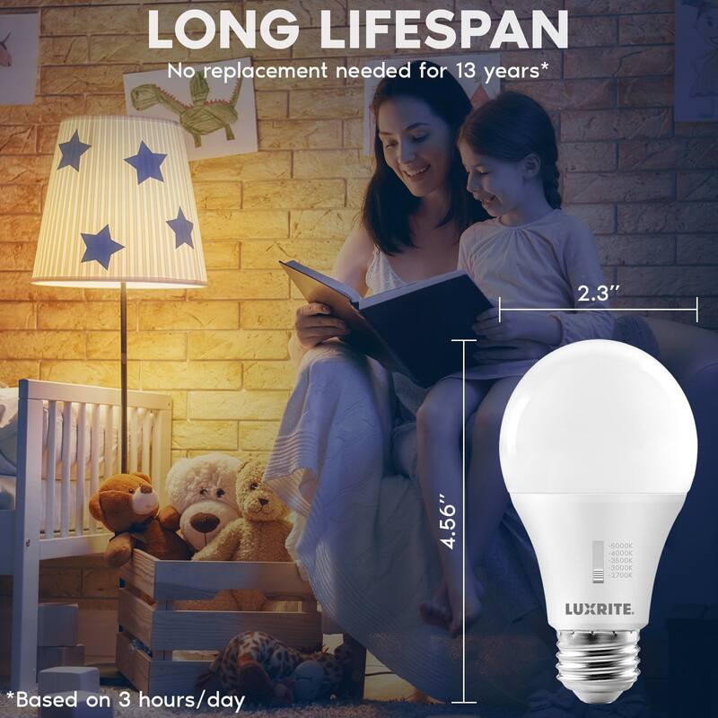 Luxrite A19 LED Light Bulb Dimmable 11W=75W CRI90 5CCT 1100 Lumens E26 Base Title CA20 ETL 48 Pack