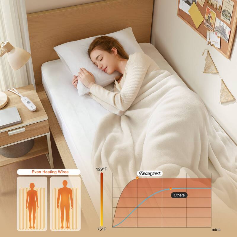 Beautyrest Nonwoven Heated Mattress Pad