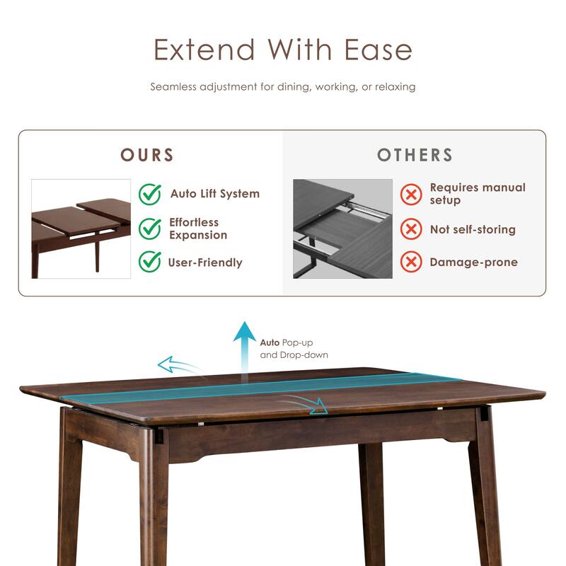 Furniture of America Abigail V Mid-Century Modern 5-Piece Walnut 53-inch 1-Leaf Extendable Counter Height Dining Set