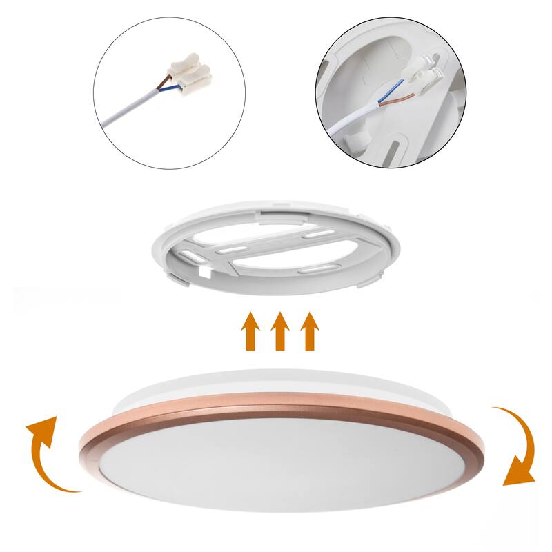 Round LED Ceiling Light Fixture Flush Mount 6500K Cool Daylight Energy
