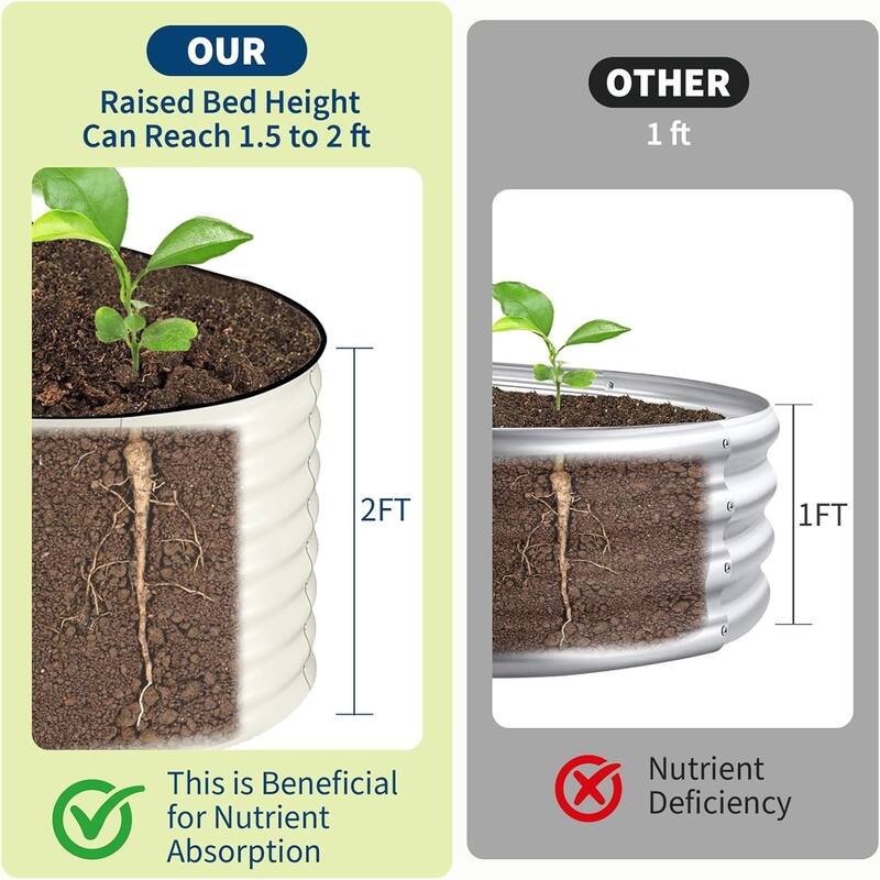 8x4x2FT Galvanized Steel Raised Garden Bed Kit With Anti-cut Strips for Vegetables Herbs and Flowers Beige