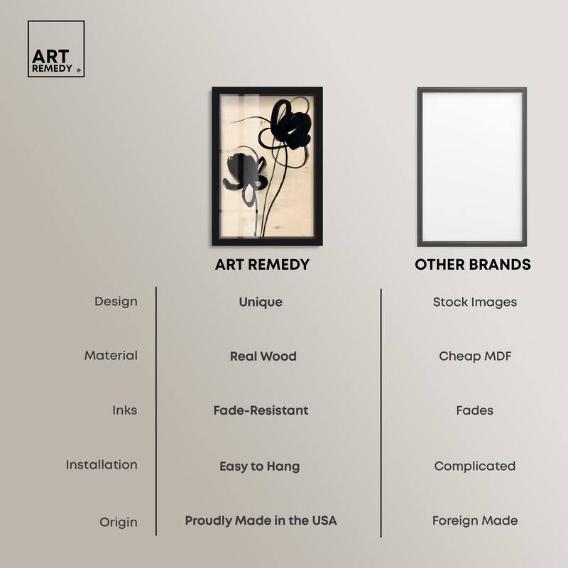 Florals in the Minimal I Shadowbox by Art Remedy