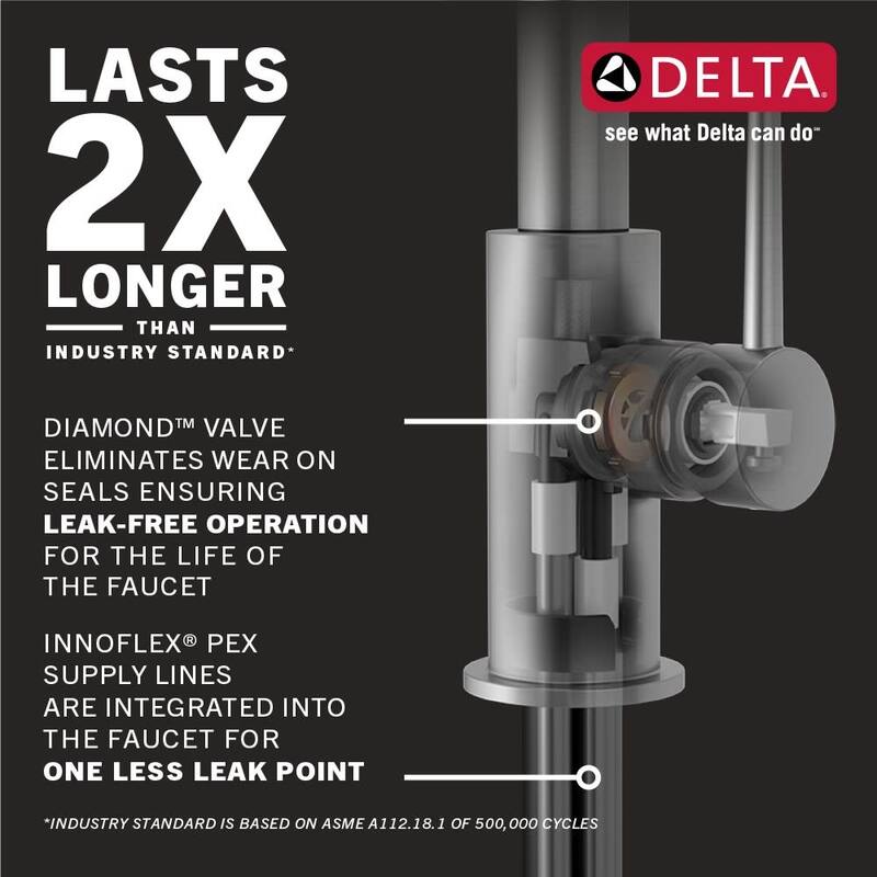Delta Emmeline 1.8 GPM Single Hole Pull Down Bar/Prep Faucet with