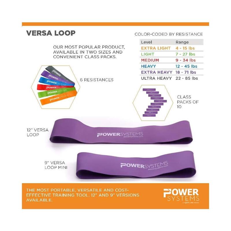 Power Systems 9" Mini Versa-Loop Exercise Band Workout Band