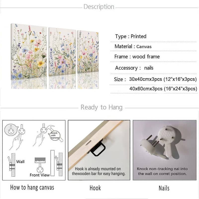 Wildflower Wall Art Watercolor Botanical Floral Colorful