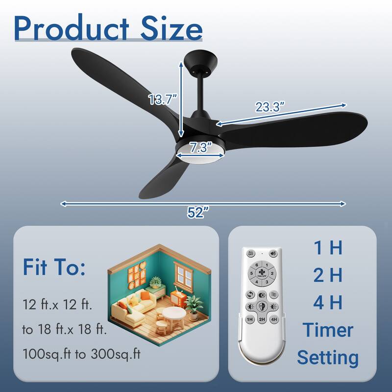52"Ceiling Fans with Lights and Remote Control,Quiet Noiseless Reversible DC Motor,6 Speeds,Timers,3 CCT, Plastic Blades
