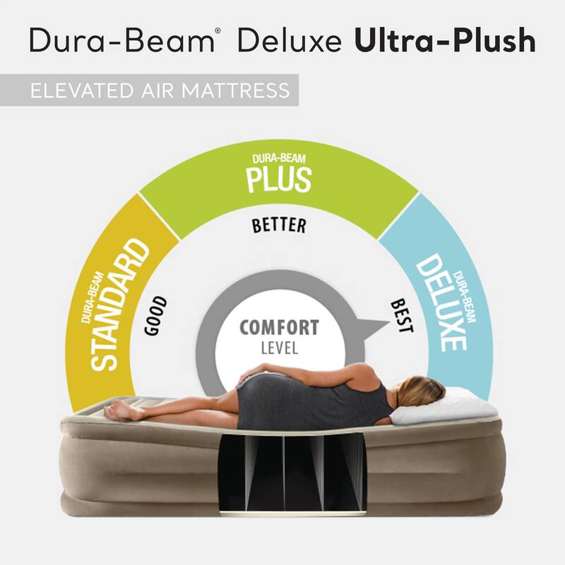 Intex 64427ED Dura-Beam Deluxe Ultra Plush Air Mattress w/Built-in Pump, Queen - Beige