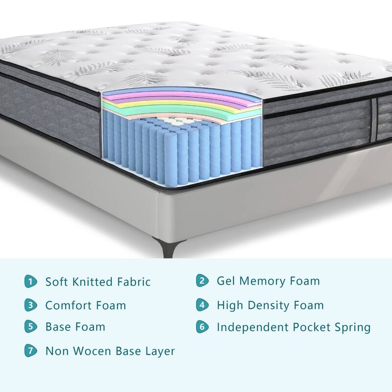 14 inch Firm Euro Top Hybrid Memory Foam Mattress