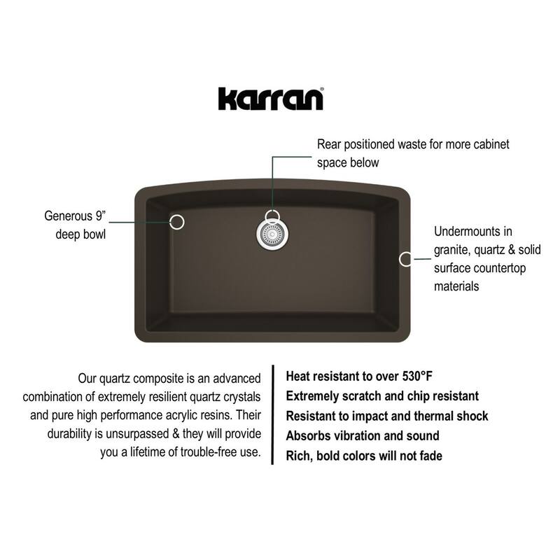 Karran Undermount Quartz Double Bowl Kitchen Sink