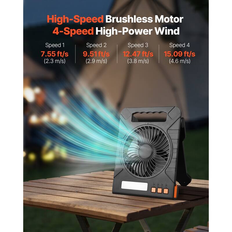 10000mAh Rechargeable Solar Fan LED Lantern 7 Inch Portable Cordless 4W