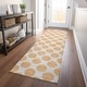 preview thumbnail 15 of 118, Machine Washable Indoor/ Outdoor Polka Dots Chantille Rug