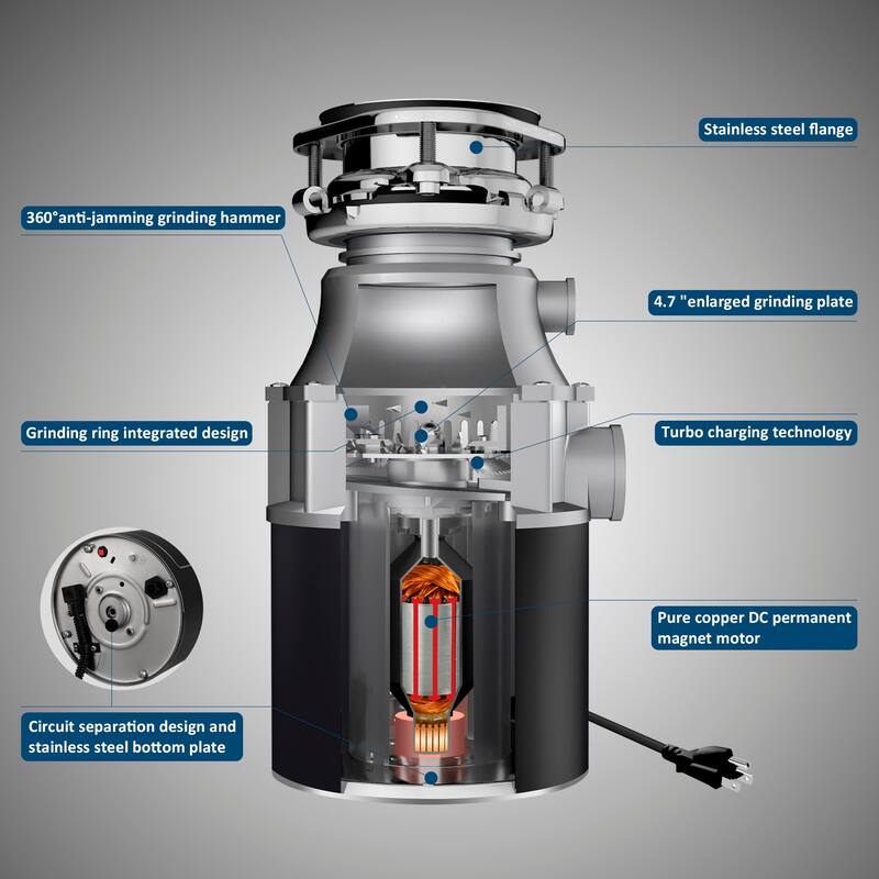 3/4 HP Food Waste Disposal with Sound Reduction, Power Cord Included - N/A