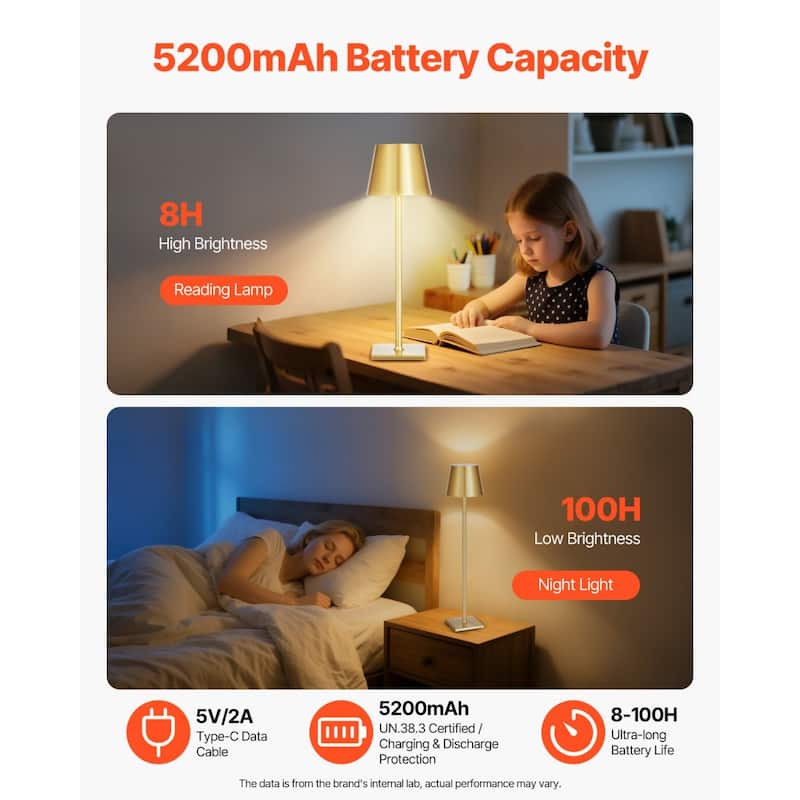 2 Pack Adjustable Cordless Lamp with Rechargeable Battery and USB