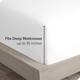 Bare Home 2-Pack Microfiber Fitted Bottom Sheets Deep Pocket