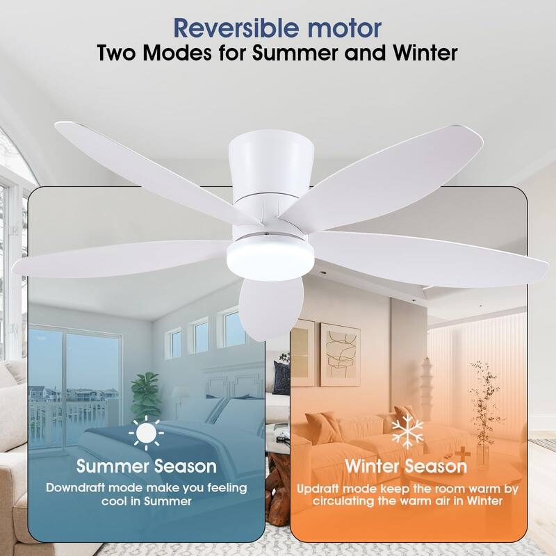 36"/42"/48" Low Profile Ceiling Fan with ABS Blades 3 Color LED Flush Mount for Bedroom Living Room APP and Remote Control