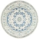 preview thumbnail 6 of 80, Nuloom Verona Vintage Persian Area Rug