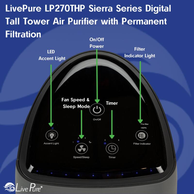 LivePure LP270THP Sierra Series Digital Tall Tower Air Purifier with Permanent Filtration