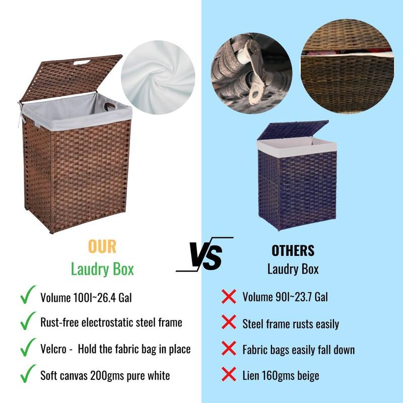 100L 24in.H Laundry Hamper With Lid PE Rattan with 2 Removable Bags