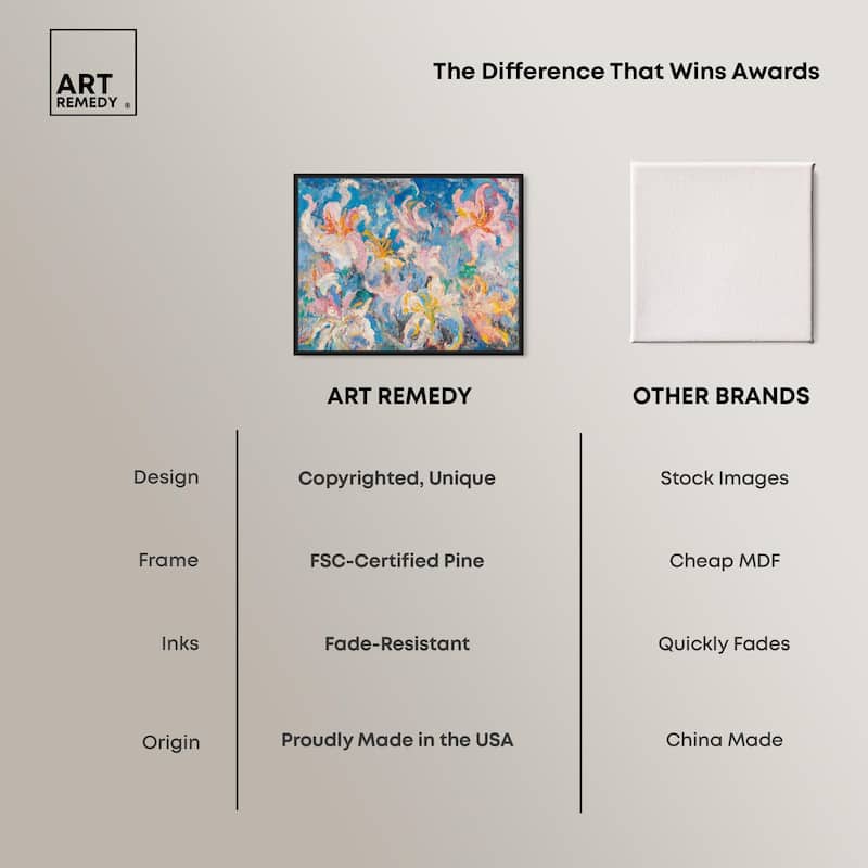Pastel Riot I Canvas by Art Remedy