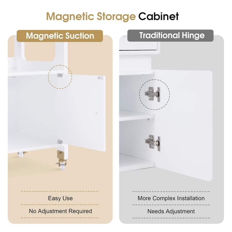 White Rolling Trolley Cart with Cabinet & Lockable Wheels - 13.8"D x 18.89"W x 31.7"H