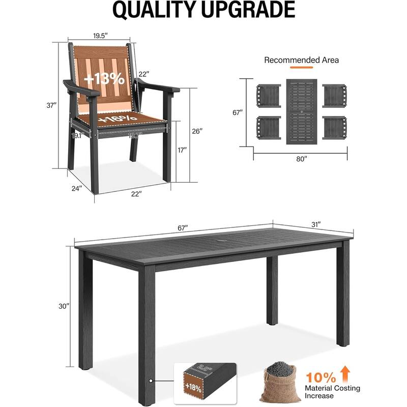 WINSOON 5-Piece HIPS All Weather Outdoor Patio Dining Sets with Umbrella Hole& Aluminum Frame,1-Table 4-Chairs