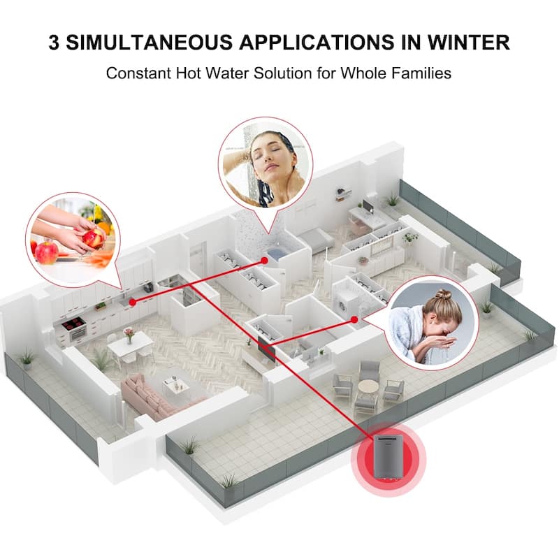 CAMPLUX 6.86 GPM Liquid Propane Tankless Water Heater for Whole Home, Outdoor Installation, Grey