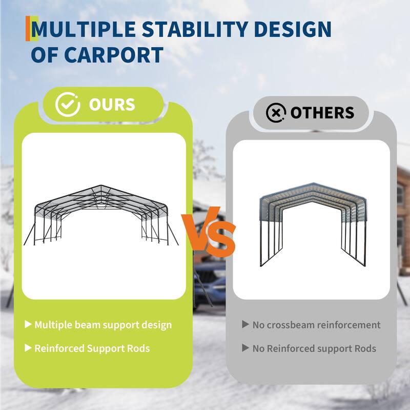 Heavy Duty Carport, Metal Carport with Reinforced Frame and Base for All Weather, Car Ports Heavy Duty for Rucks, Boats