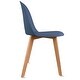 preview thumbnail 103 of 136, Modern Plastic and Wood Dining Chairs (Set of 2)