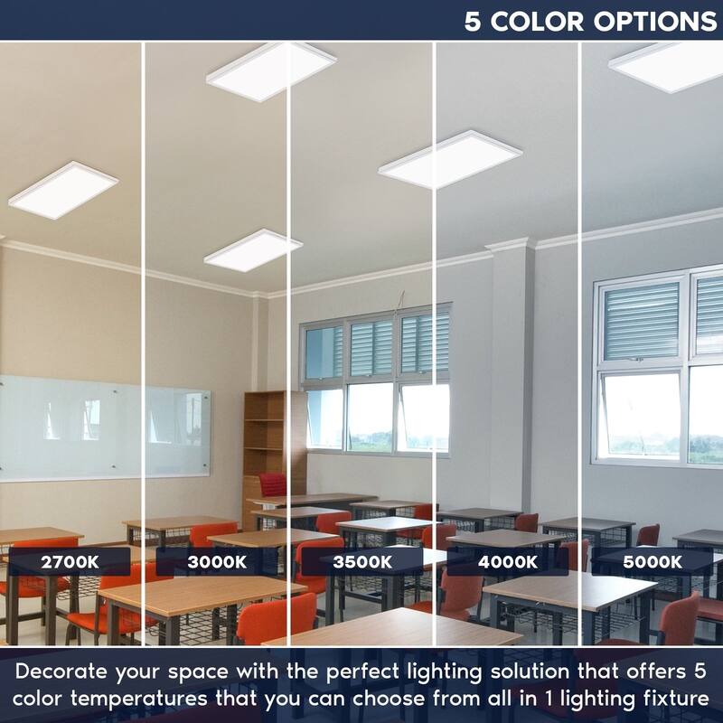 LUXRITE 1x2 FT. Slim Surface Mount Panel Light 5CCT Dimmable 2000/2650/3300 Lumens 18/24/30W Edge Lit Damp Rated ETL