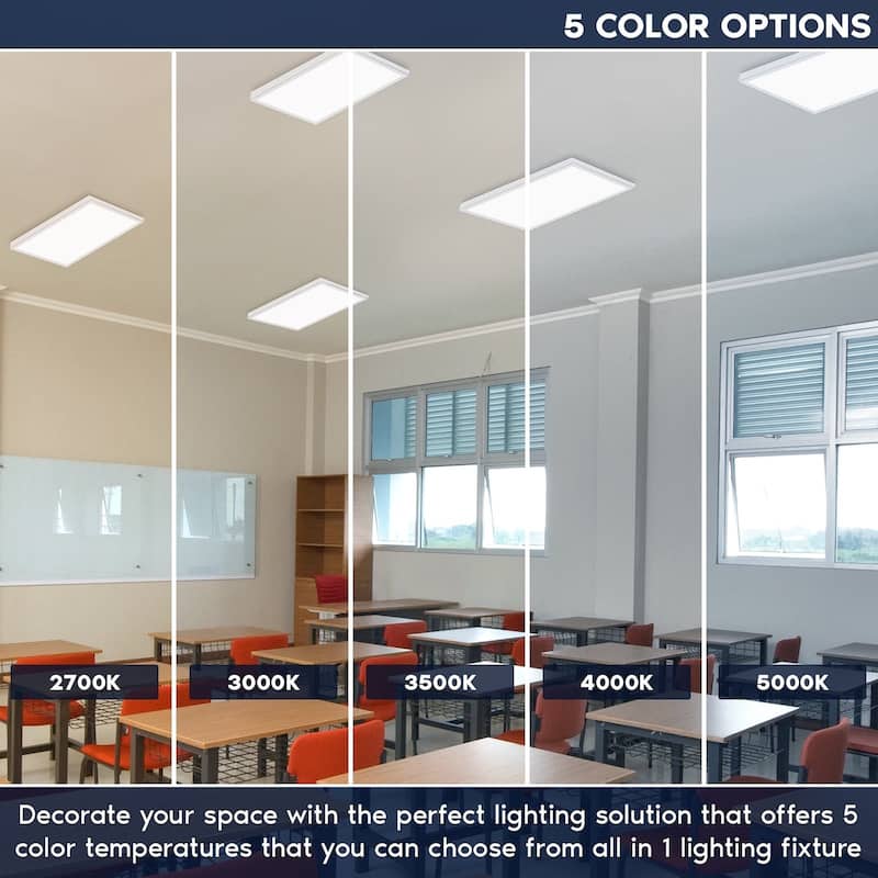 LUXRITE 1x2 Slim Surface Mount Panel Light 5CCT Dimmable 2000/2650/3300 Lumens 18/24/30W Edge Lit 2 Pack