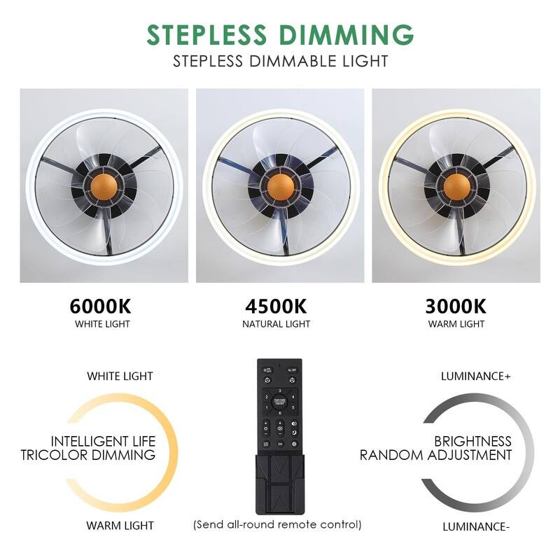 Low Profile Ceiling Fan with Light - Modern Flush Mount Ceiling Fan