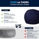 preview thumbnail 82 of 191, Small Refillable Bean Bag Chair for Kids and Teens