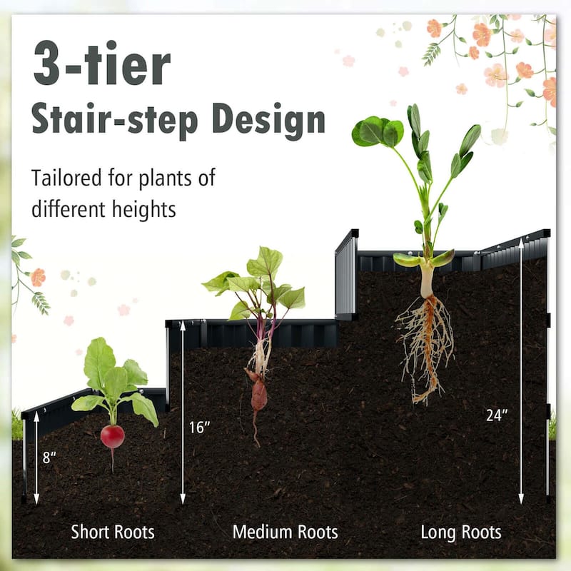 Costway 1/2 PCS 3-Tier Raised Garden Bed,47" x 47" x 24" Metal Outdoor