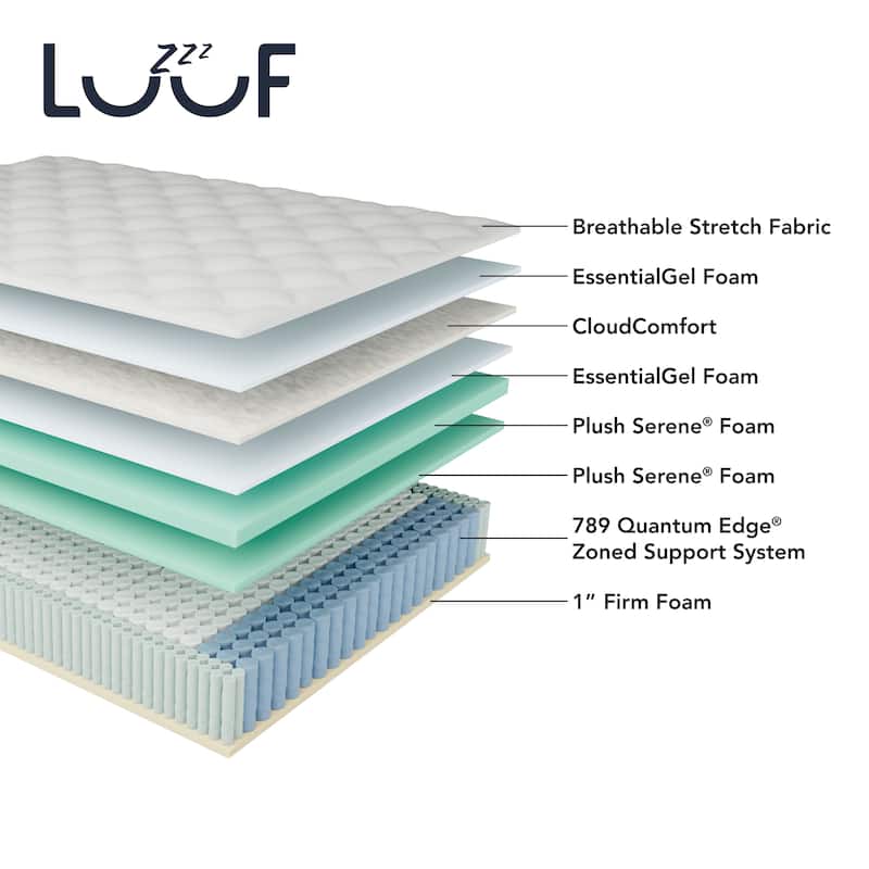 LuuF Cooling Comfort 13" Plush Hybrid Mattress