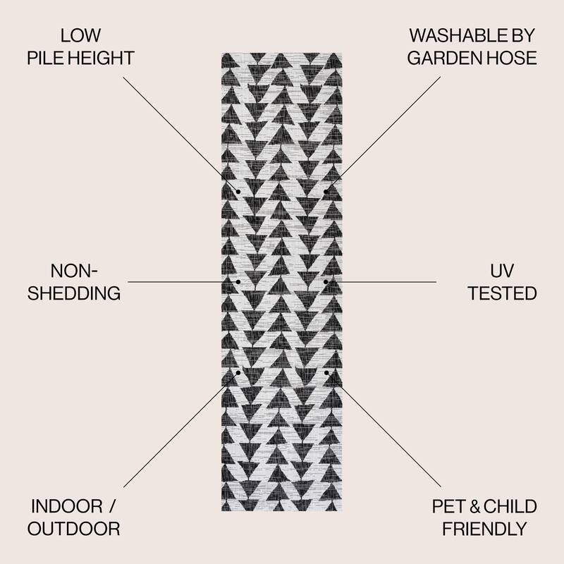 JONATHAN Y Marokko Modern Tribal Geometric Indoor/Outdoor Area Rug