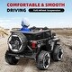 preview thumbnail 3 of 29, Ride On Truck Car with 2.4G Remote Control