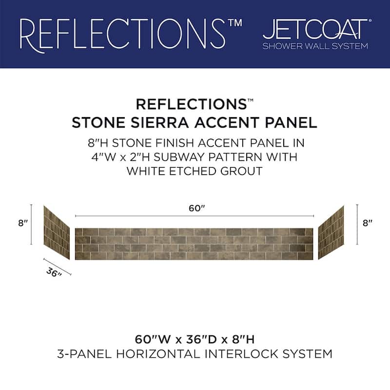 Miseno MSW-603696RFL Readyset 60" X 36" X 96" Fifteen Panel Alcove