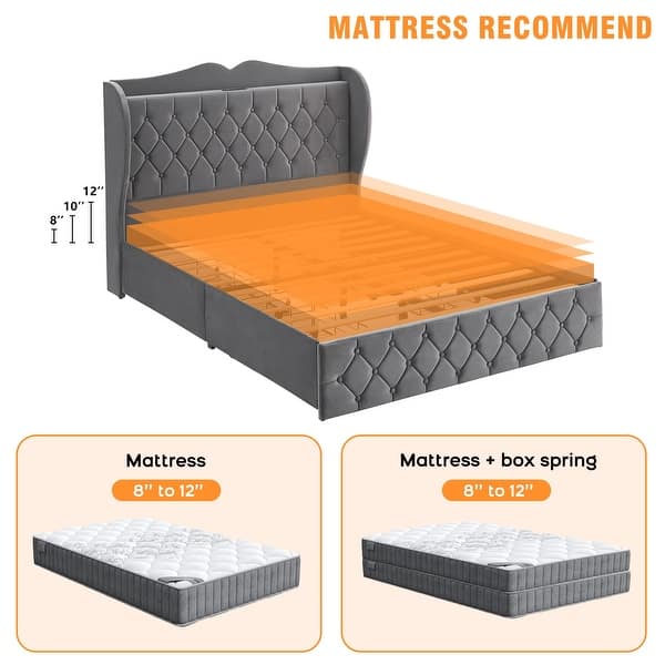 dimension image slide 2 of 3, Full Size Grey Velvet Bed Frame with 4 Convenient Storage Drawers, Wingback Headboard with Charging Station