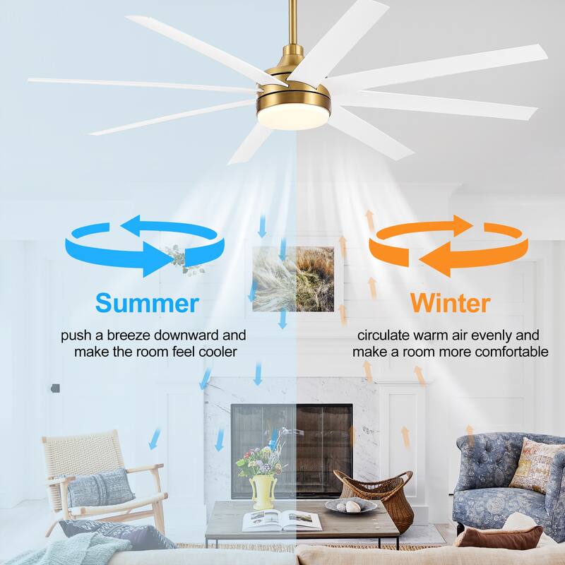 65"/72"/84" Modern LED Ceiling Fan with Light and Remote(8-Blade)