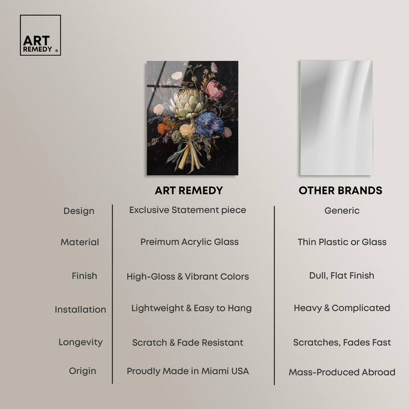 Moody Artichoke II Acrylic by Art Remedy, Ready to Hang