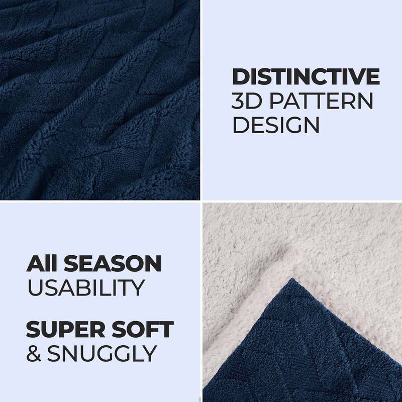 Superior Nuuk Jacquard Lattice Fluffy Sherpa Fleece Blanket