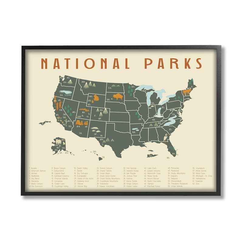 Stupell United States National Parks Adventure Map Green Orange Framed Wall Art - White