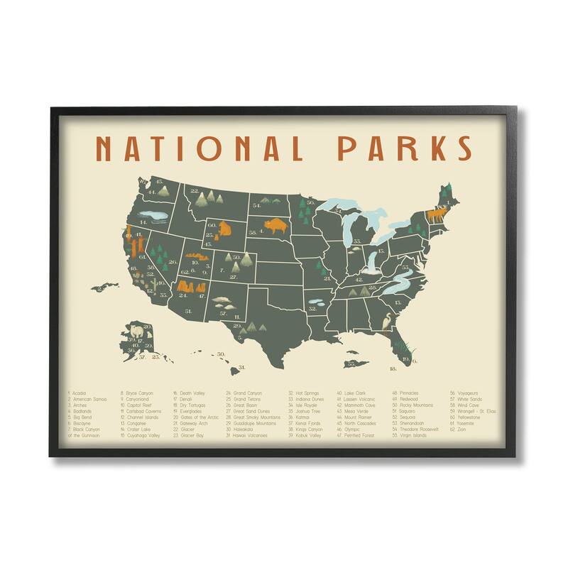 Stupell United States National Parks Adventure Map Green Orange Framed Wall Art - White