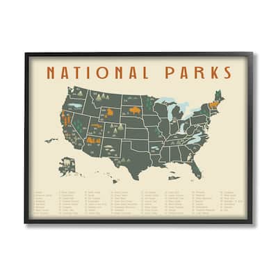 Stupell United States National Parks Adventure Map Green Orange Framed Wall Art - White