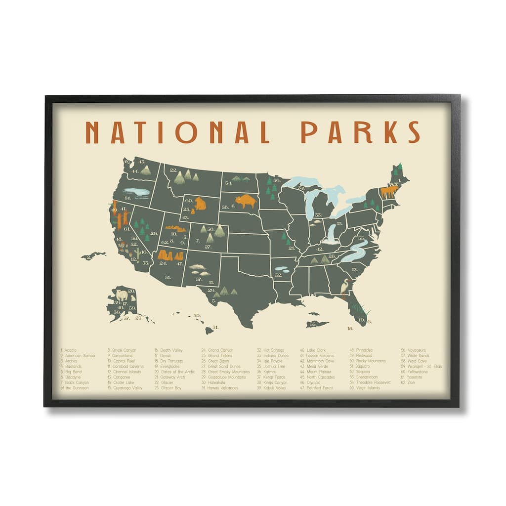 Stupell United States National Parks Adventure Map Green Orange Framed Wall Art - White