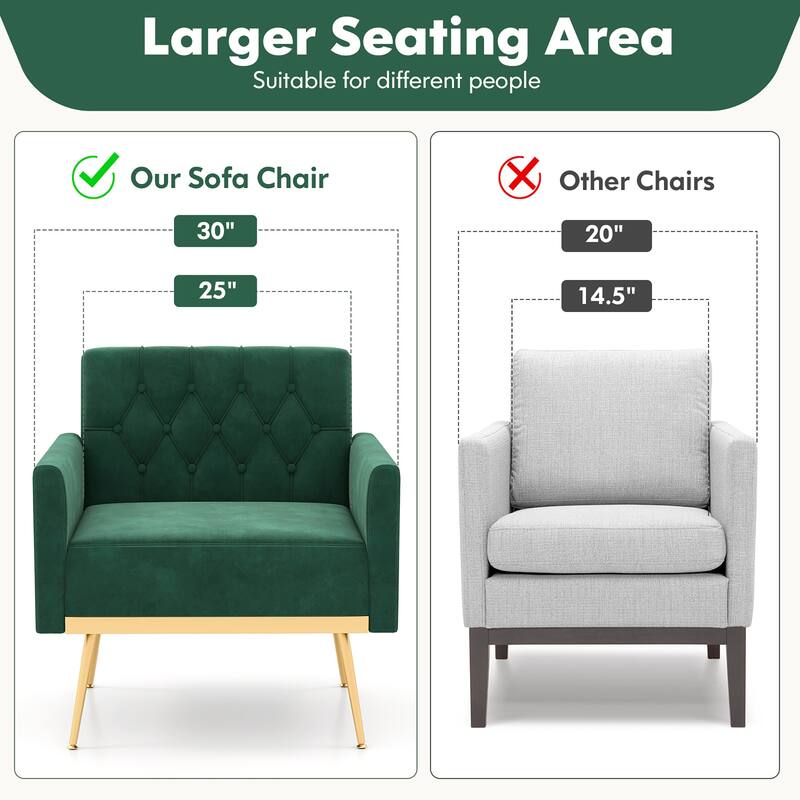 Gymax 2PCS Modern Velvet Accent Chair w/ Button Tufted Back Golden