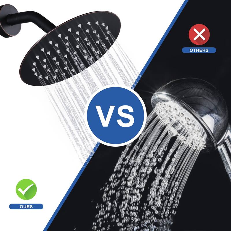 WOWOW 1-Spray Patterns with Wall Mount Rain Fixed Shower Head