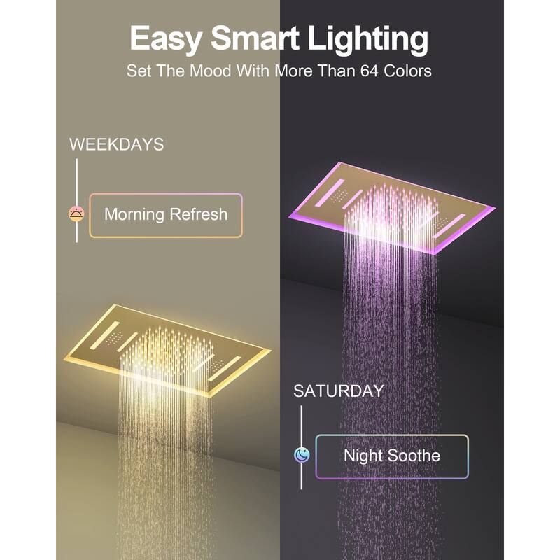 GRANDJOY Dual Shower Heads System with 3 Spray Modes 22"*15" Ceiling and 6" Wall Mount Body Jets Handheld Spray LED Music
