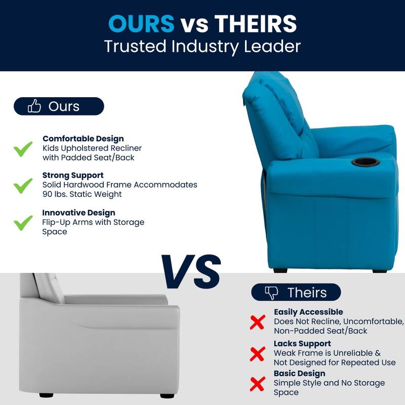 Contemporary Kids Recliner with Cup Holder and Headrest - 24"W x 21.5" - 36.5"D x 27"H