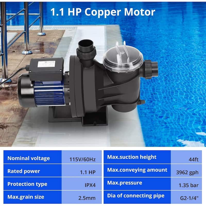 1.1 HP Above Ground/In-Ground Pool Pump, 115V, 3962 GPH, with Strainer Basket - 1.1HP